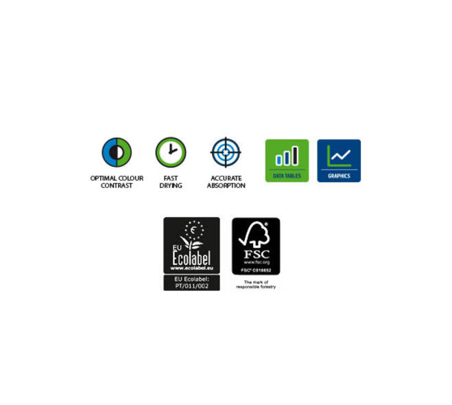 A4 Printpapier Wit 90 g – Navigator Expression – 2500 Vel (5x500 st.)