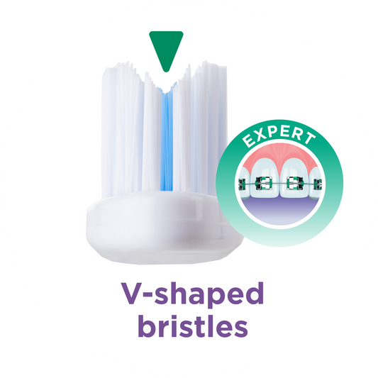 GUM® ORTHO Tandenborstel - V-Shaped-GUM-Sordent