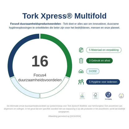 Tork Xpress® Zachte Multifold Handdoek - Wit - 25.5 cm (21x180 st.)-Tork-Sordent